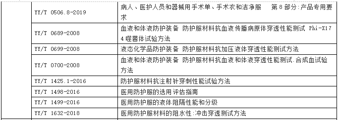 元茂仪器