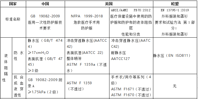 元茂仪器