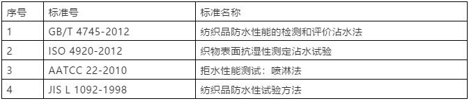 元茂仪器