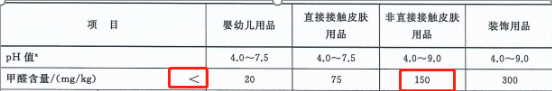 元茂仪器