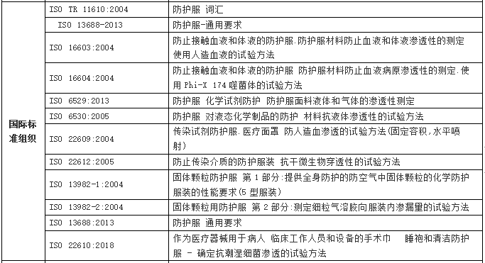 元茂仪器