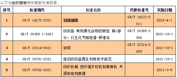 元茂仪器