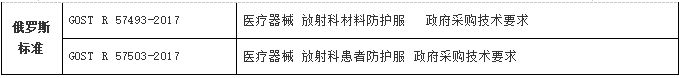 元茂仪器