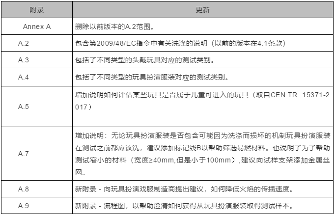 元茂仪器