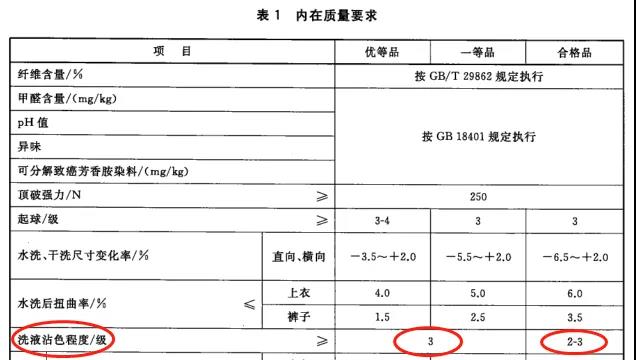元茂仪器