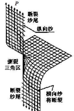 元茂仪器.jpg 元茂仪器.jpg