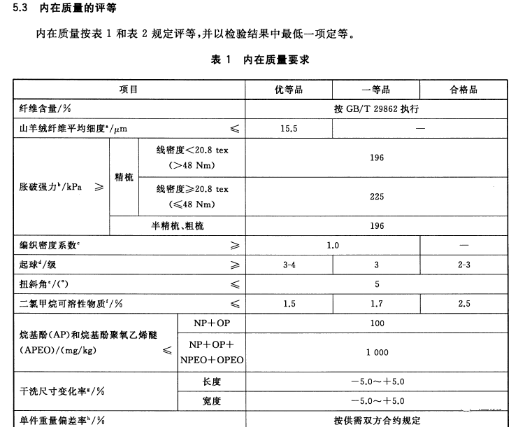 元茂仪器