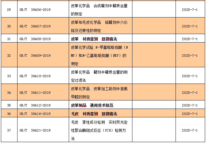 元茂仪器