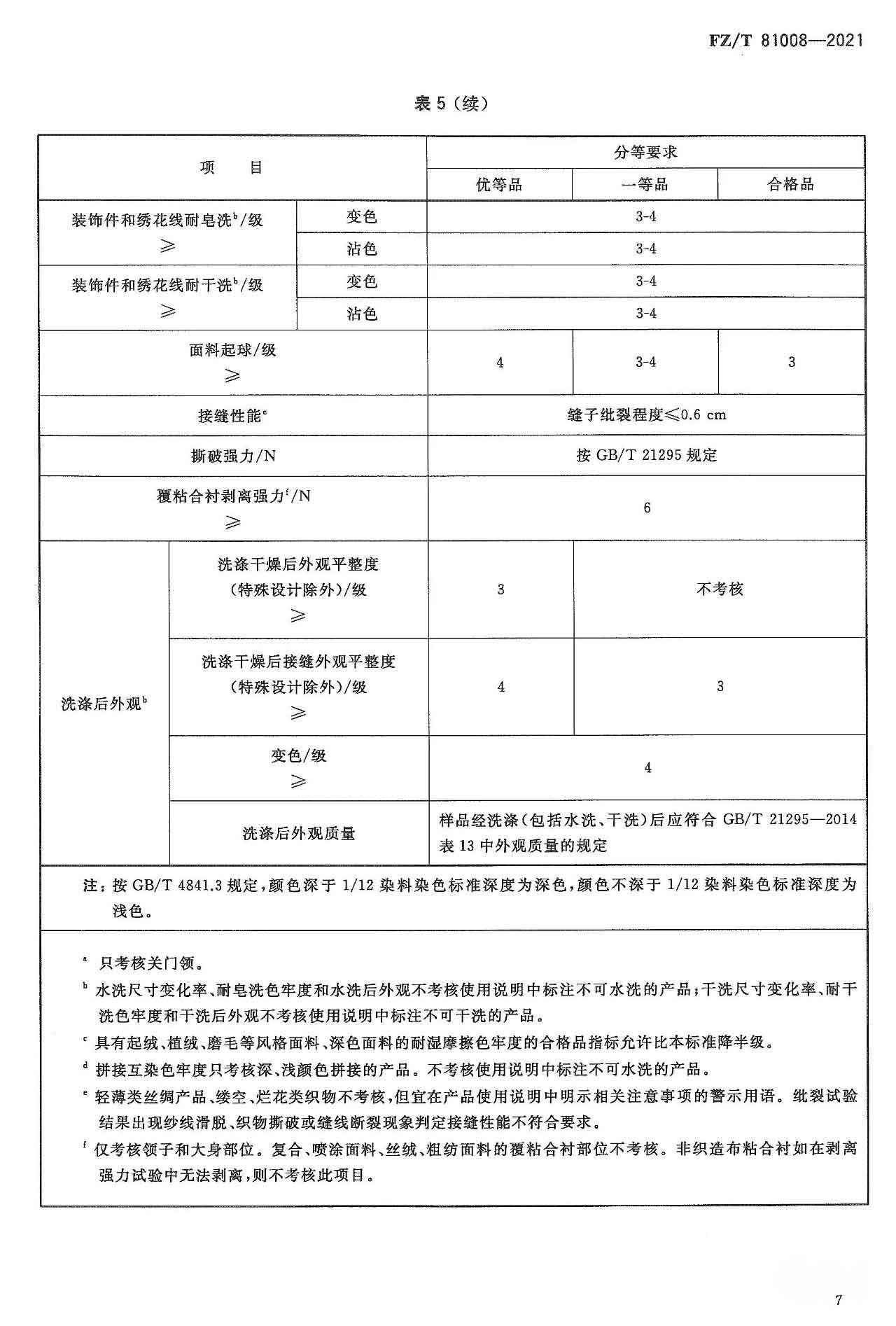 元茂仪器