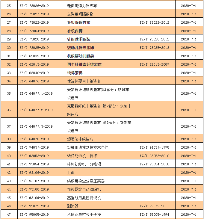 元茂仪器