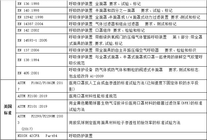 元茂仪器