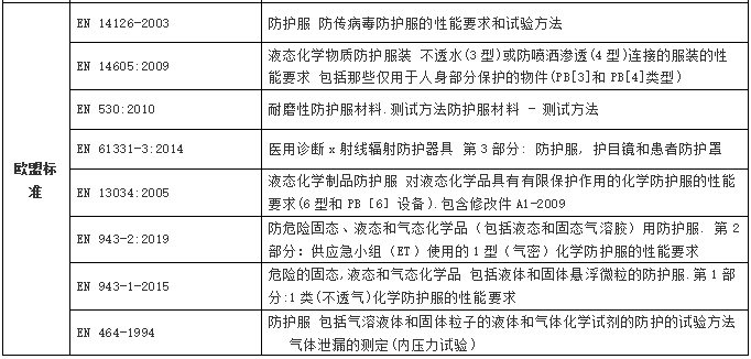 元茂仪器