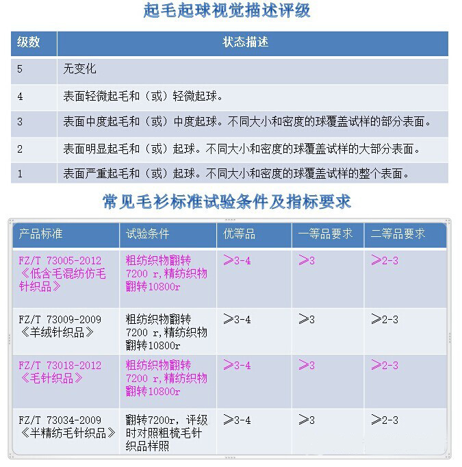 元茂仪器