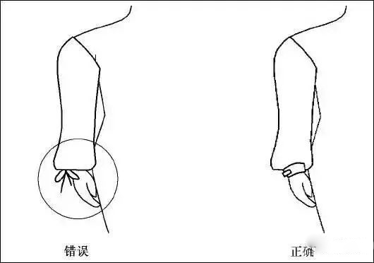 五招教你远离害人的童装！