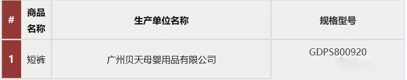 五招教你远离害人的童装！