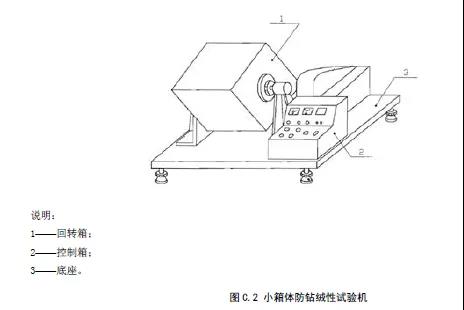 元茂仪器