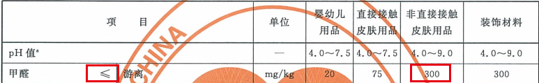 元茂仪器