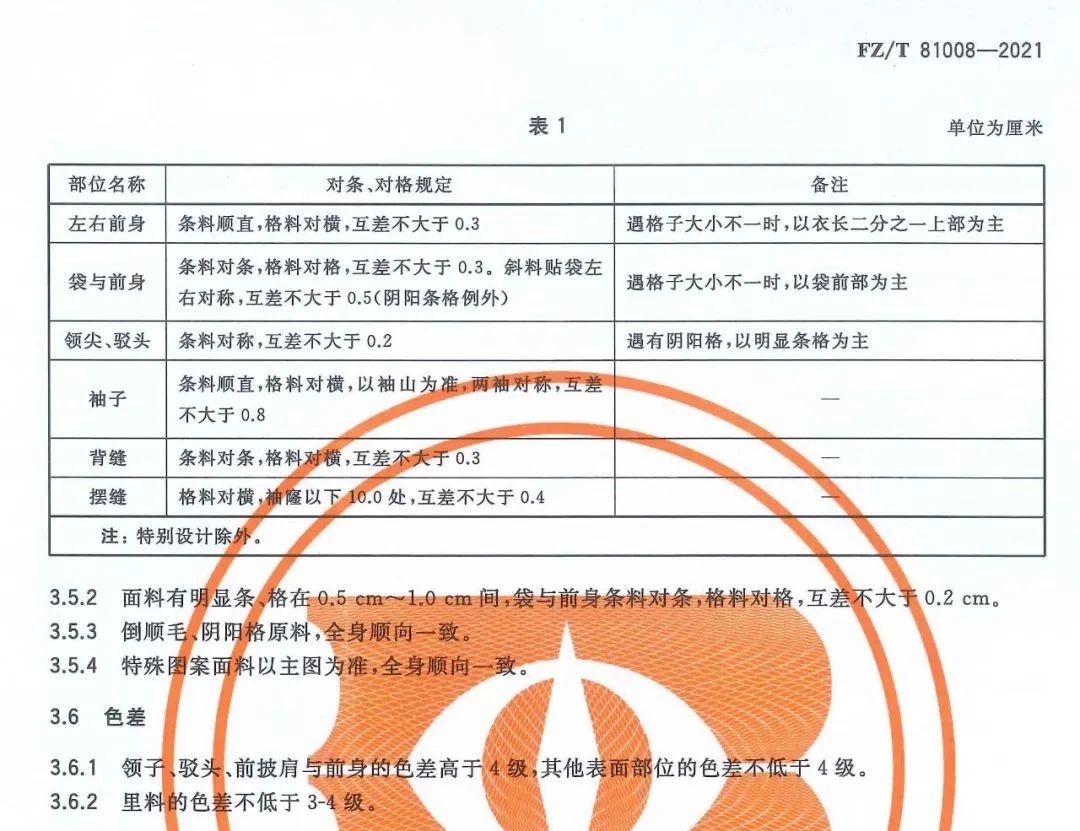 元茂仪器