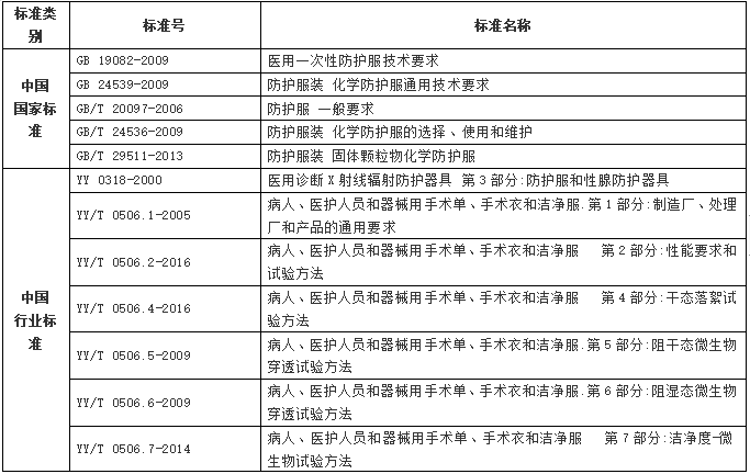 元茂仪器
