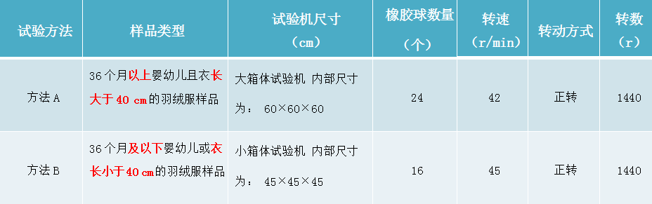 元茂仪器