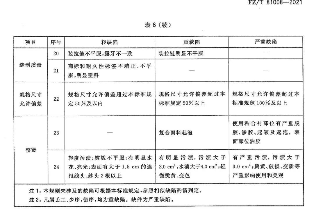 元茂仪器