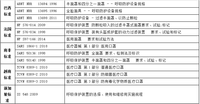 元茂仪器