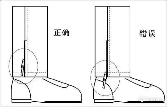 五招教你远离害人的童装！