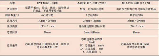 元茂仪器.jpg 元茂仪器.jpg