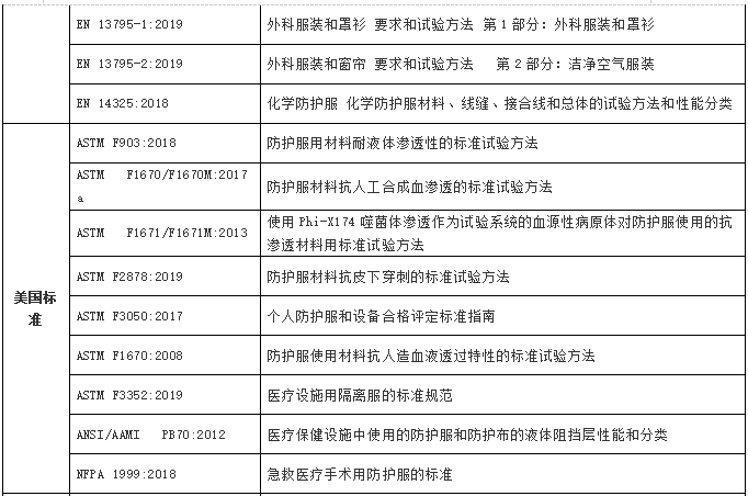 元茂仪器
