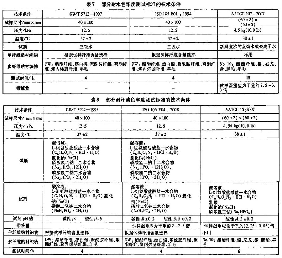 表7
