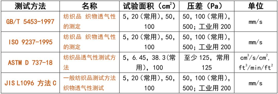 元茂仪器