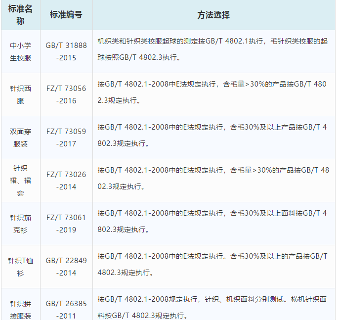 元茂仪器