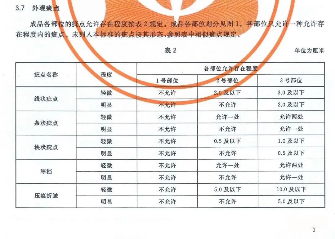 元茂仪器