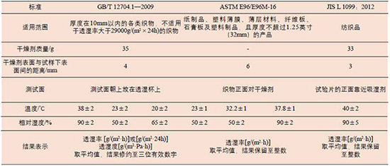 元茂仪器.jpg 元茂仪器.jpg