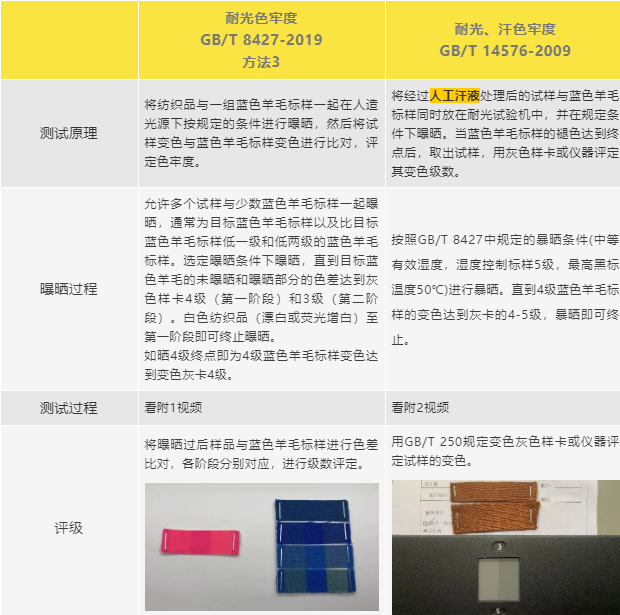 元茂仪器.png 元茂仪器.png