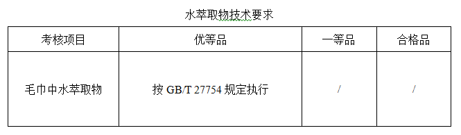 元茂仪器