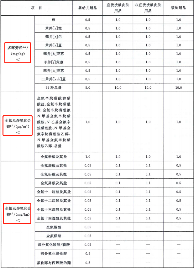元茂仪器