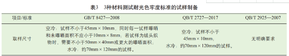 元茂仪器