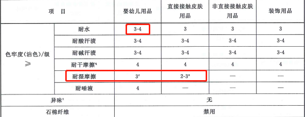 元茂仪器