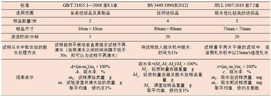 元茂仪器.jpg 元茂仪器.jpg