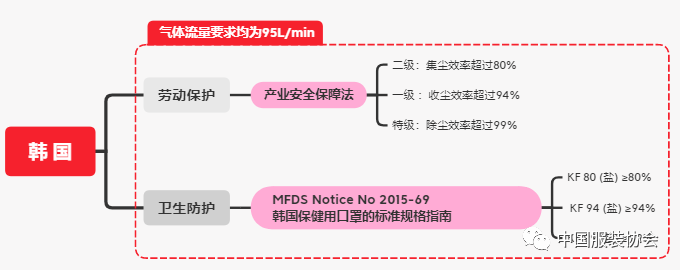 元茂仪器