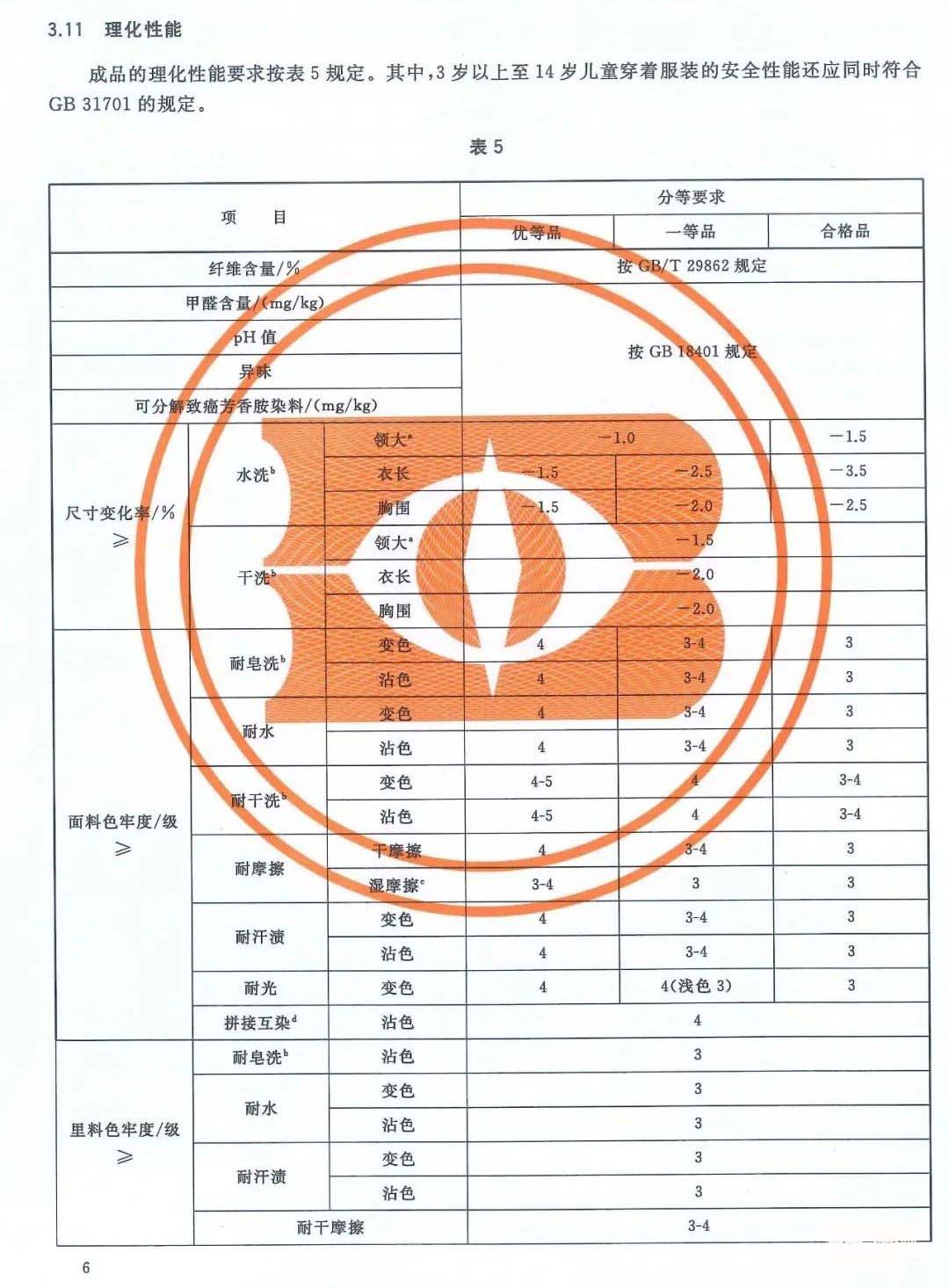 元茂仪器