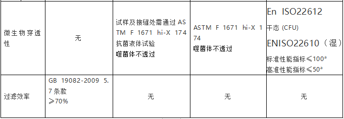 元茂仪器