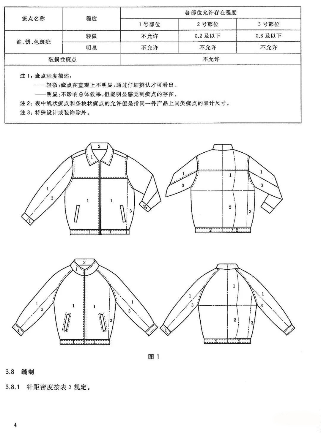 元茂仪器