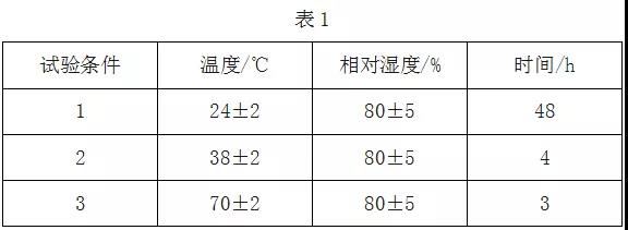 元茂仪器