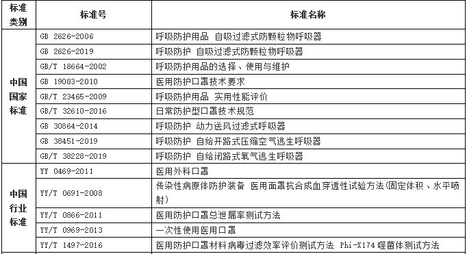 元茂仪器