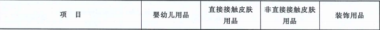 元茂仪器