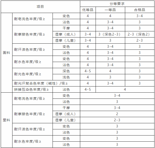 元茂仪器
