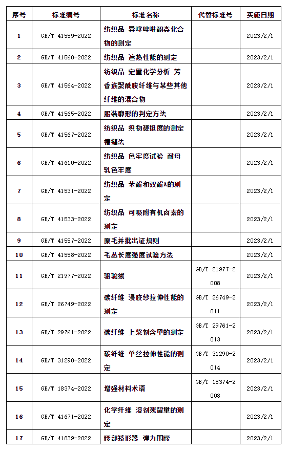 QQ图片20230210082420.png