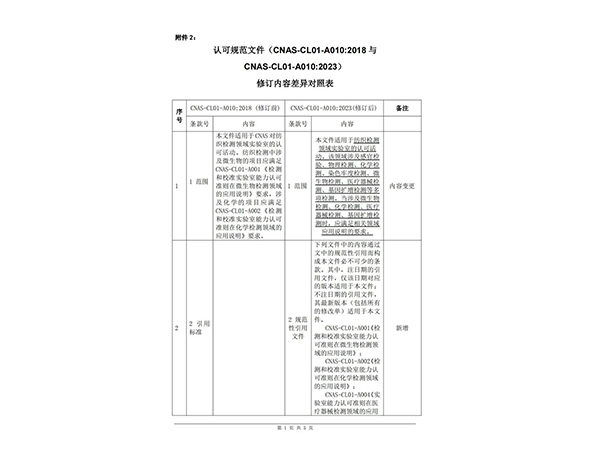 微信图片_20230310090951.jpg